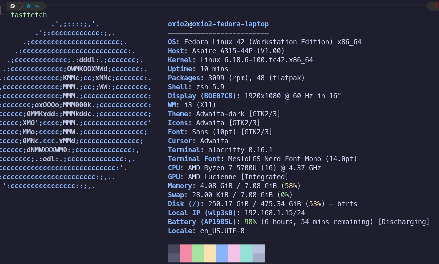 Fedora fastfetch output